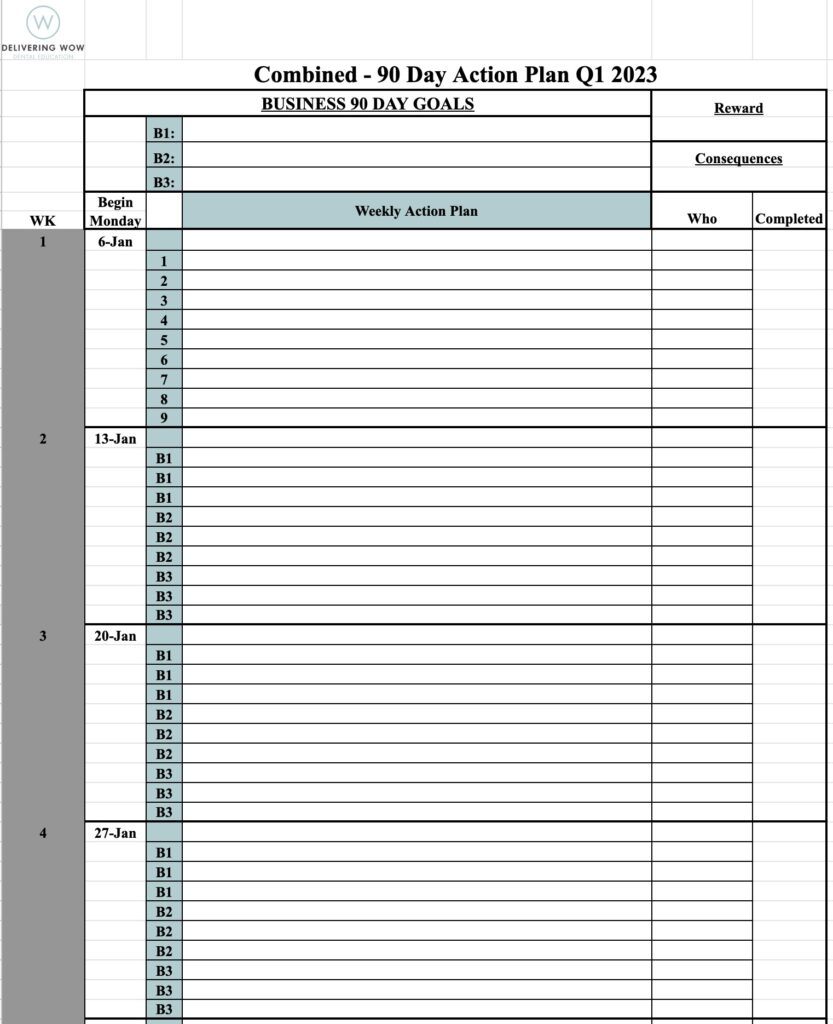 Weekly Action Plan Template Delivering Wow Dental Education™ Weekly Action Plan Template Delivering Wow Dental Education™
